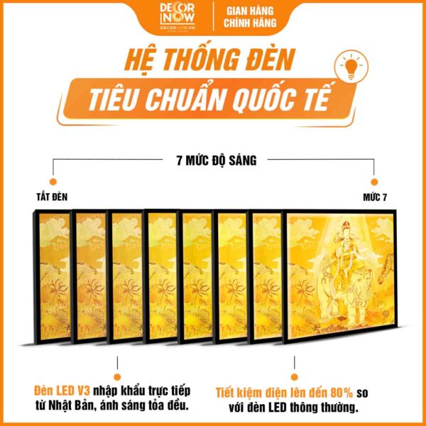 Hệ thống đèn tích hợp trong tranh trúc chỉ in vuông hình Phổ Hiền Bồ Tát DecorNow TC555