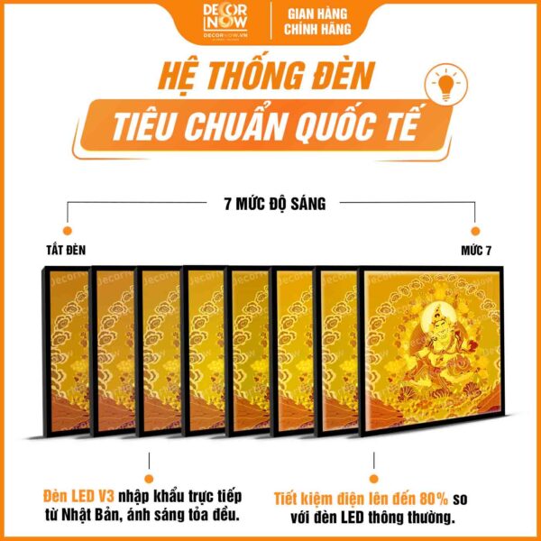 Hệ thống đèn tích hợp trong tranh trúc chỉ in vuông Hoàng Thần Tài DecorNow TC519