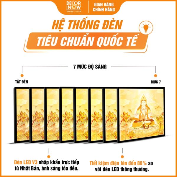 Hệ thống đèn tích hợp trong tranh trúc chi in vuông Như Lai Đại Nhật DecorNow TC554