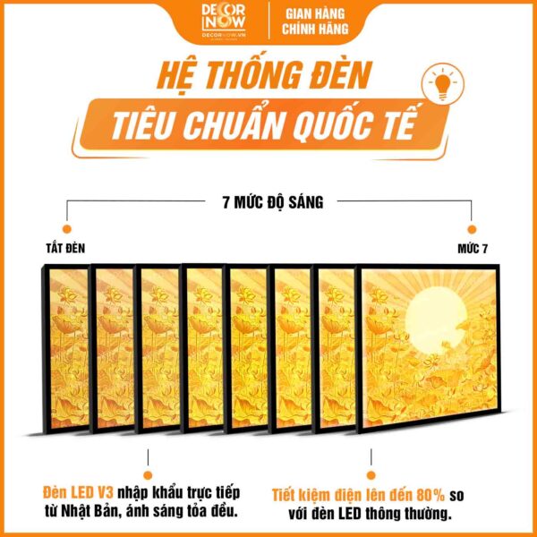 Hệ thống đèn tích hợp trong tranh trúc chỉ in vuông sen tia trời DecorNow TC541