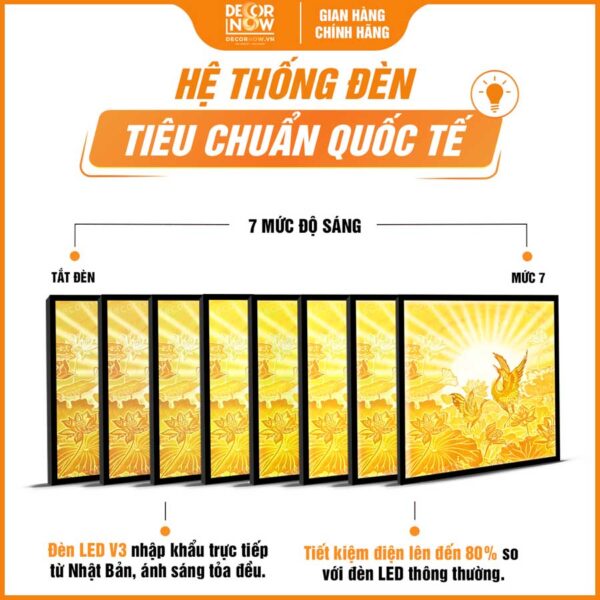 Hệ thống đèn tích hợp trong tranh trúc chỉ in vuông sen trời chim hạc DecorNow TC544