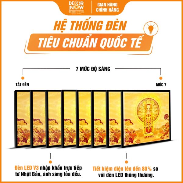 Hệ thống đèn tích hợp trong tranh trúc chi in vuông Thiên Thủ Thiên Nhãn DecorNow TC547