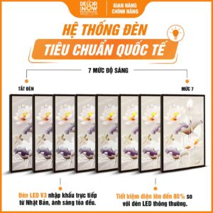 Hệ thống đèn tranh đèn hiện đại in đứng treo tường hoa sen chim đầu xám xanh DecorNow HD35