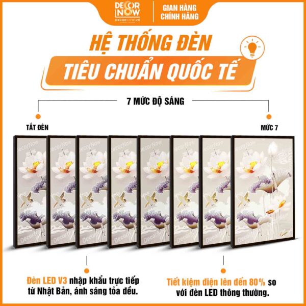 Hệ thống đèn tranh đèn hiện đại in đứng treo tường hoa sen chim đầu xám xanh DecorNow HD35