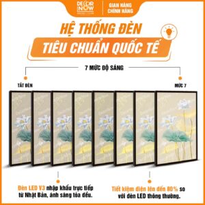 Hệ thống đèn tranh đèn hiện đại in đứng treo tường hoa sen trắng DecorNow HD5