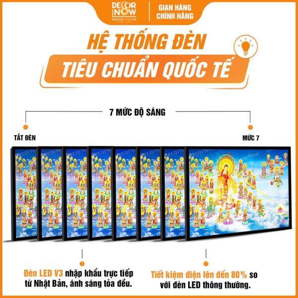 Hệ thống đèn tranh đèn hiện đại in ngang Tây Phương Thánh Chúng mã HD16