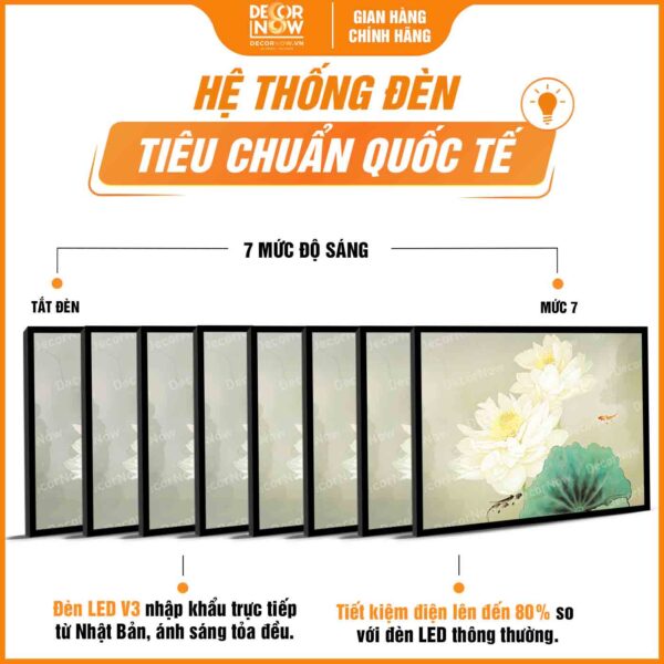 Hệ thống đèn trong tranh đèn hiện đại treo tường cá và hoa sen DecorNow TC522