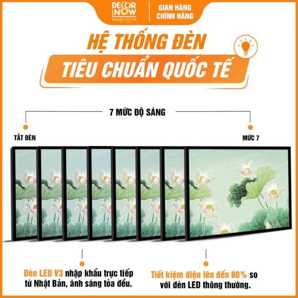 Hệ thống đèn trong tranh đèn hiện đại treo tường in ngang hoa sen hồng DecorNow HD31