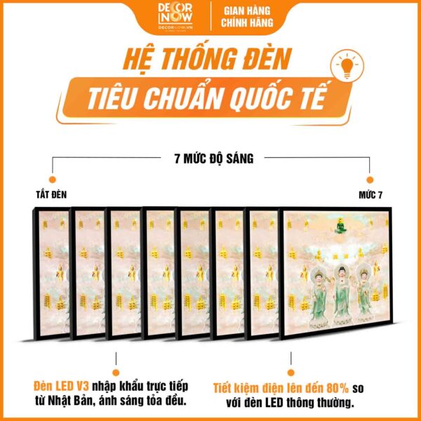 Hệ thống đèn trong tranh hiện đại in vuông mây trời Tam Thế Phật DecorNow HD89