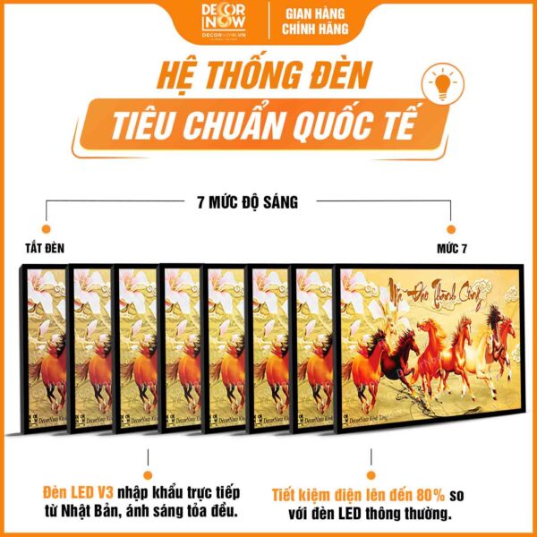 Hệ thống đèn tranh treo tường in ngang phong thủy Mã Đáo Thành Công DecorNow TC485