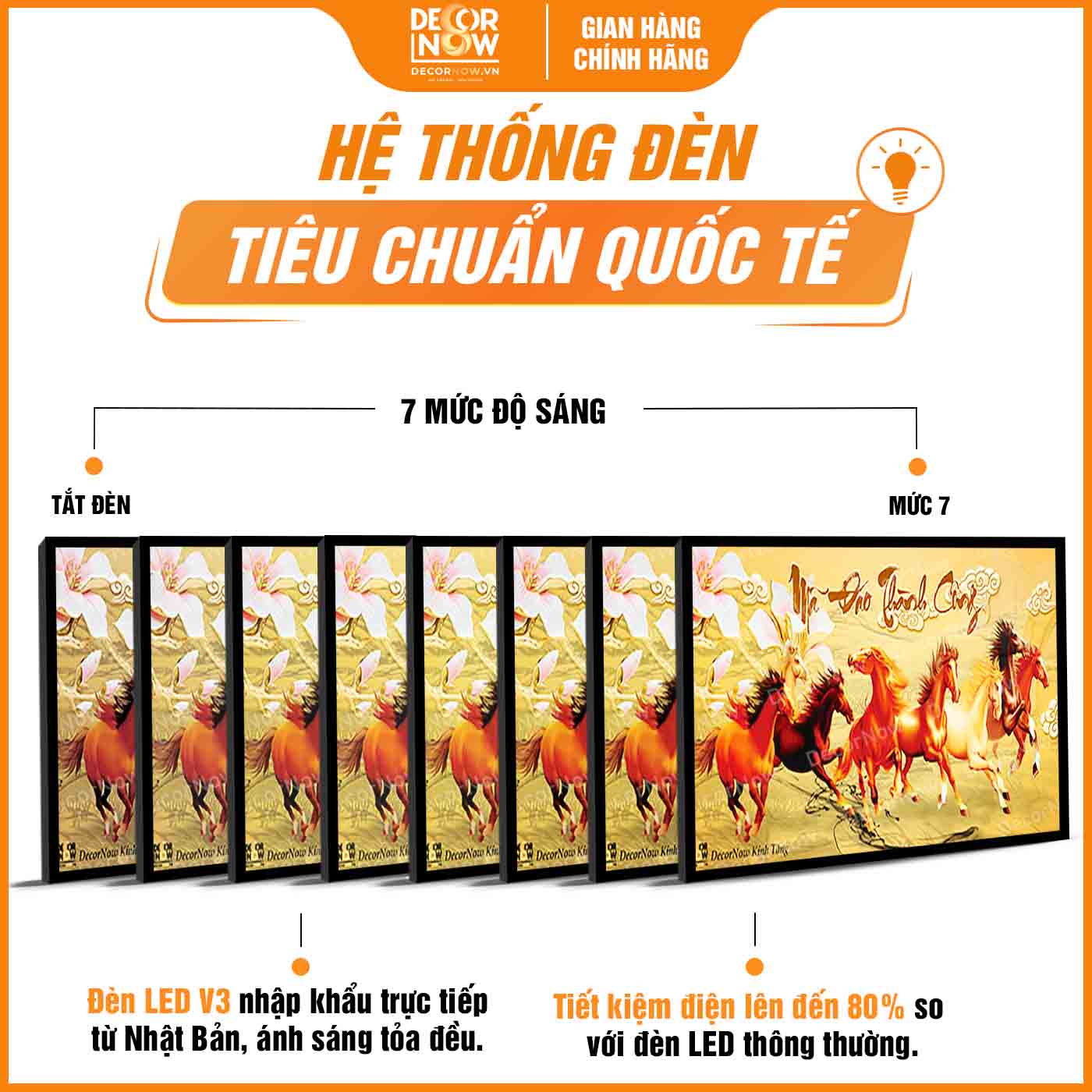 Hệ thống đèn trong tranh treo tường phong thủy Mã Đáo Thành Công DecorNow TC485