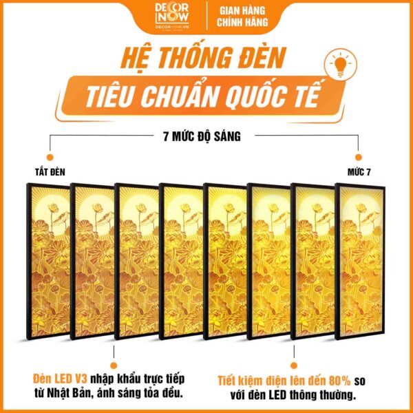 Hệ thống đèn trong tranh trúc chỉ in đối hoa sen có tia sáng DecorNow TC530