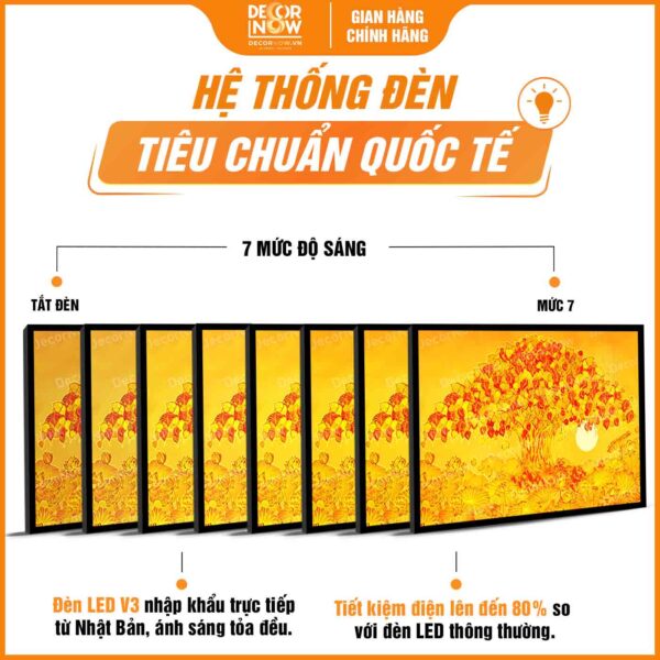 Hệ thống đèn trong tranh trúc chỉ in ngang họa tiết nguyên cây bồ đề DecorNow TC491