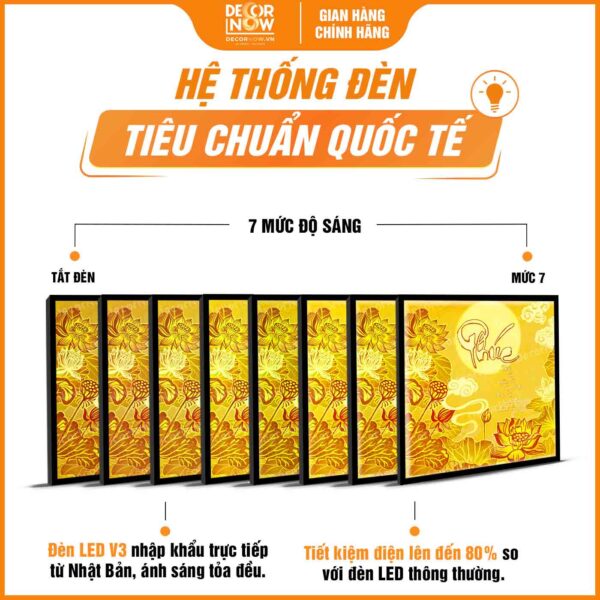 Hệ thống đèn trong tranh trúc chỉ in vuông chữ Phúc vuông DecorNow TC515