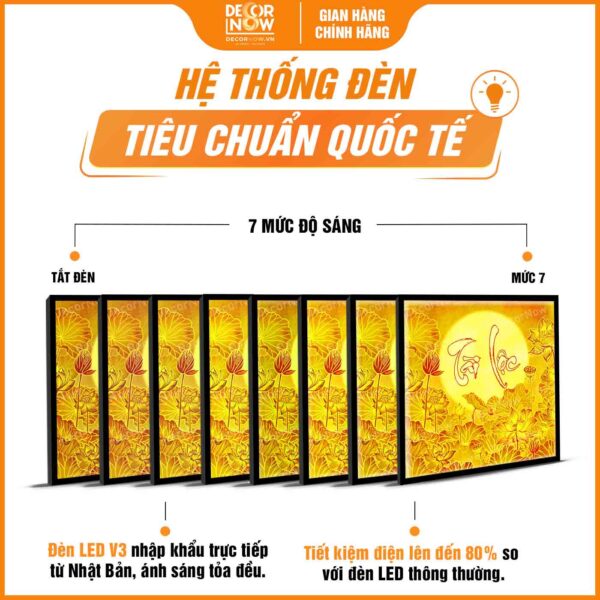 Hệ thống đèn trong tranh trúc chỉ in vuông chữ Tài Lộc DecorNow TC516