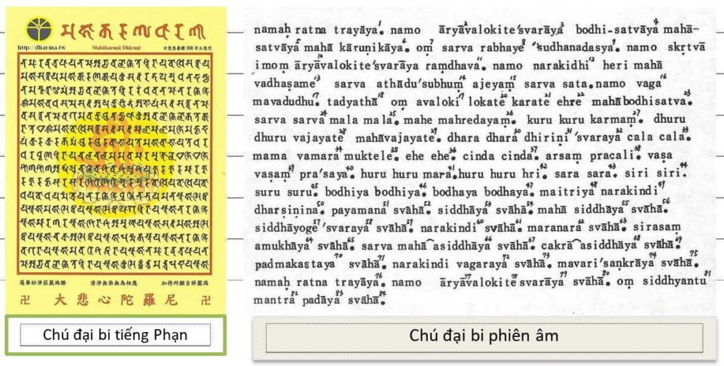 Chú đại bi tiếng Phạn