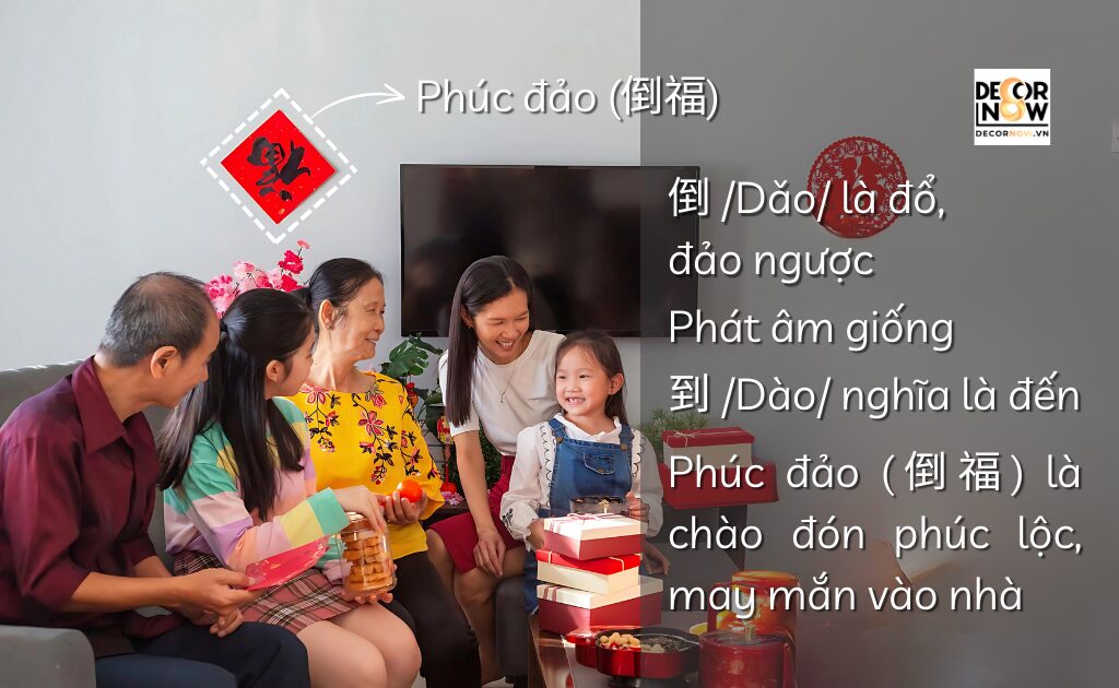 Chữ Phúc treo ngược vào ngày Tết