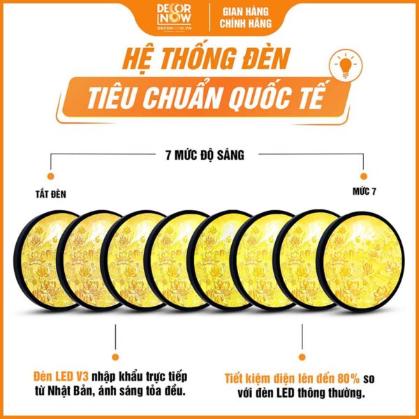 Hệ thống đèn tích hợp trong tranh trúc chỉ in tròn hoa sen chữ phúc trắng DecorNow TC548