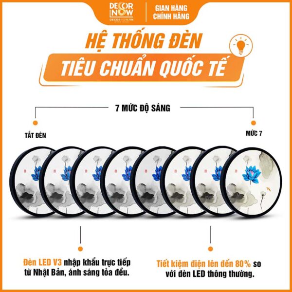 Hệ thống đèn tích hợp trong tranh trúc chỉ in tròn hoa sen xanh dương DecorNow TC542