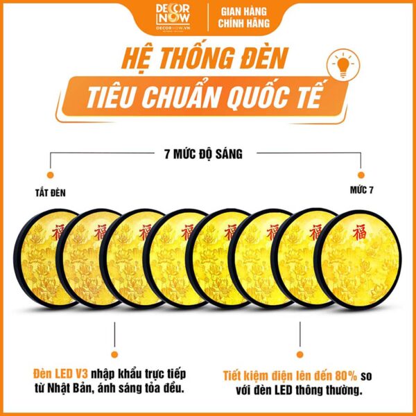 Hệ thống đèn tích hợp trong tranh trúc chỉ in tròn mẫu hoa sen chữ Phúc đỏ DecorNow TC551