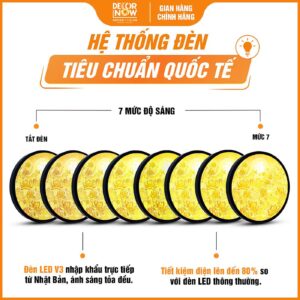 Hệ thống đèn tích hợp trong tranh trúc chỉ in tròn mẫu hoa sen chữ Phúc trắng DecorNow TC550