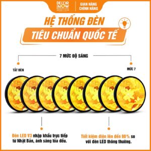 Hệ thống đèn tích hợp trong tranh trúc chỉ in tròn mẫu hoa sen DecorNow TC562