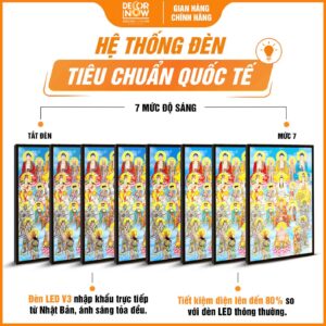 Hệ thống đèn tranh đèn hiện đại in đứng treo tường 18 vị Phật DecorNow HD811