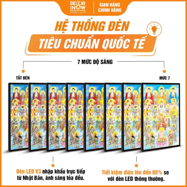 Hệ thống đèn tranh đèn hiện đại in đứng treo tường 18 vị Phật DecorNow HD811