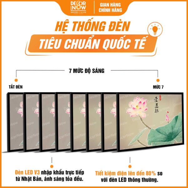 Hệ thống đèn tranh treo tường in ngang hiện đại hoa sen chữ Hán DecorNow HD810