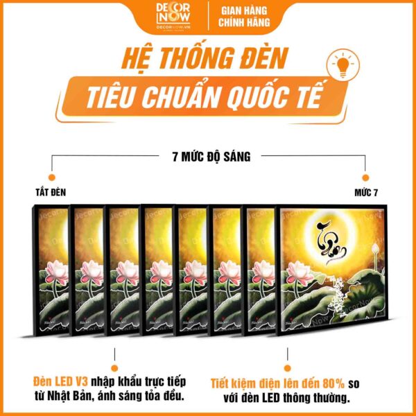 Hệ thống đèn trong tranh hiện đại in vuông hoa sen chữ Tâm DecorNow HD59