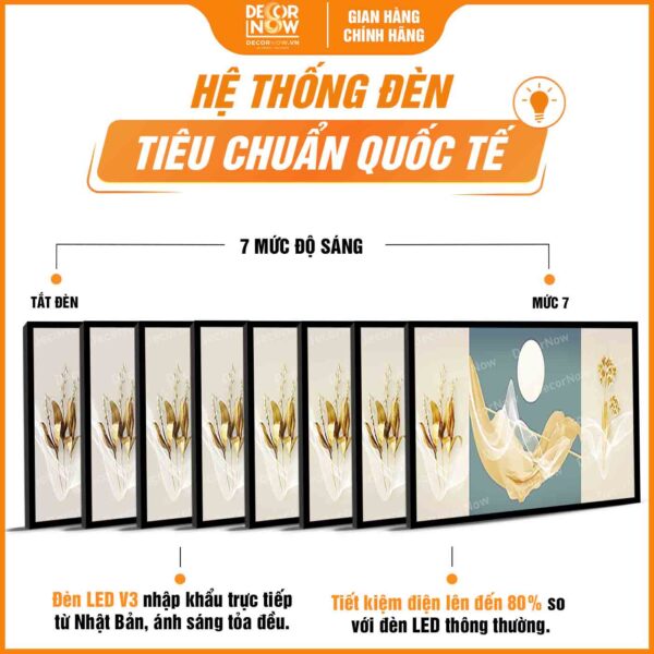 Hệ thống đèn tích hợp trong bộ 3 tranh trừu tượng treo tường quý phái DecorNow HD822