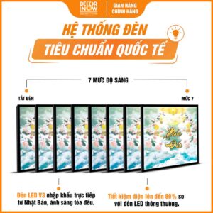 Hệ thống đèn tích hợp trong tranh trúc chỉ in vuông mây trời chữ Phúc Đức vàng DecorNow HD817