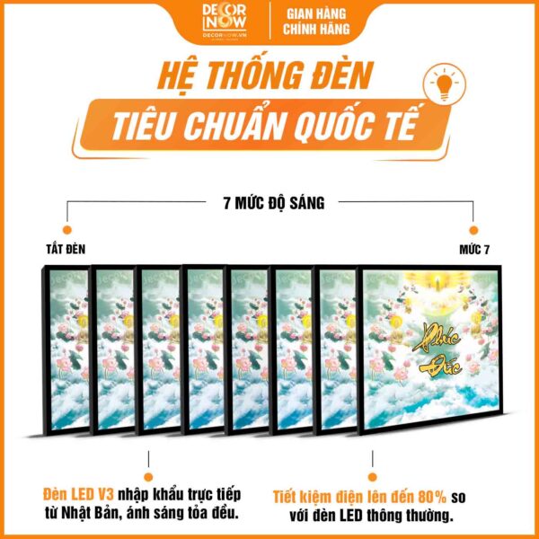 Hệ thống đèn tích hợp trong tranh trúc chỉ in vuông mây trời chữ Phúc Đức vàng DecorNow HD817