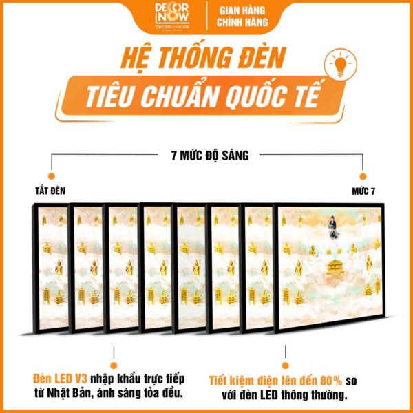 Hệ thống đèn tích hợp trong tranh trúc chỉ in vuông mây trời mẹ Diêu Trì DecorNow HD825