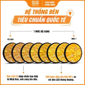 Hệ thống đèn tích hợp trong tranh trúc chỉ in tròn mẫu sen chuồn chuồn DecorNow TC564