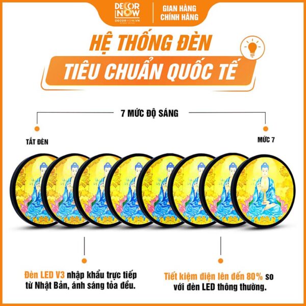 Hệ thống đèn tích hợp trong tranh trúc chỉ in tròn Phật Dược Sư DecorNow TC568