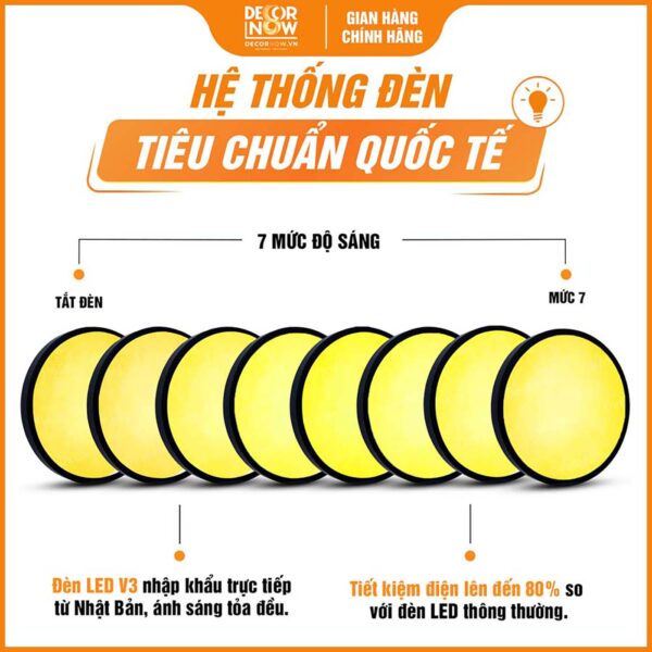 Hệ thống đèn tích hợp trong tranh trúc chỉ in tròn trơn vàng DecorNow TC576