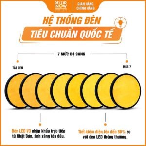 Hệ thống đèn tích hợp trong tranh trúc chỉ in tròn trơn vàng DecorNow TC577