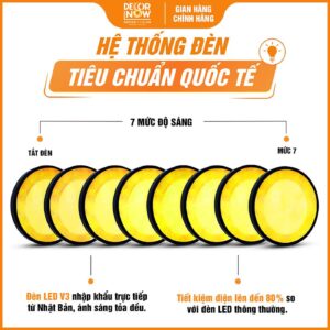 Hệ thống đèn tích hợp trong tranh trúc chỉ in tròn trơn vàng DecorNow TC578