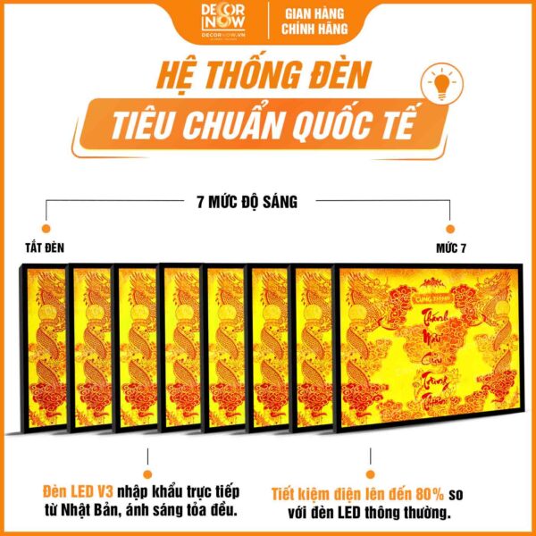 Hệ thống đèn trong tranh treo tường Thánh Mẫu Cửu Trùng Thiên TC575