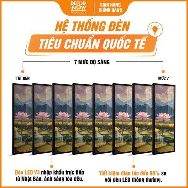 Hệ thống đèn tranh hoằng pháp đối Hoa Sen Và Núi Non HD827