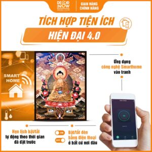 Công nghệ trong tranh Phật giáo đứng ThangKa Phật Thích Ca DecorNow HD882