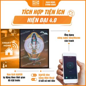 Công nghệ trong tranh Phật giáo đứng ThangKa Quan Âm Bồ Tát DecorNow HD879