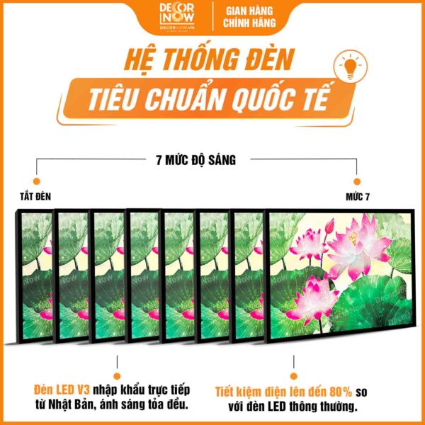 Hệ thống đèn tích hợp trong tranh hoằng pháp ngang sen hồng mềm mại DecorNow HD863