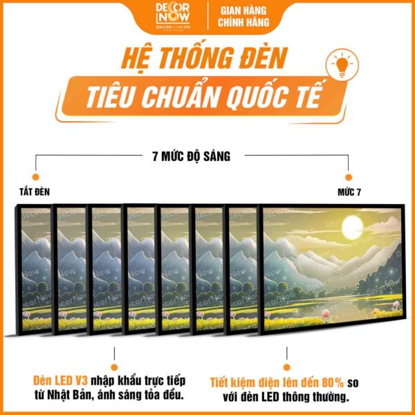 Hệ thống đèn tích hợp trong tranh hoằng pháp ngang Sen và Núi DecorNow HD829