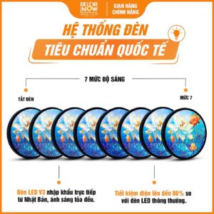 Hệ thống đèn tích hợp trong tranh hoằng pháp tròn sen xanh hy vọng DecorNow HD845