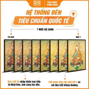 Hệ thống đèn tranh Phật giáo đứng đức Liên Hoa Sinh DecorNow HD865