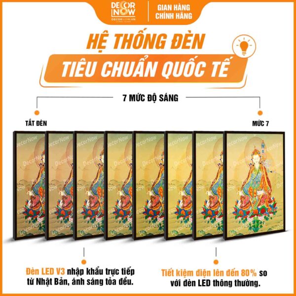 Hệ thống đèn tranh Phật giáo đứng đức Liên Hoa Sinh DecorNow HD865