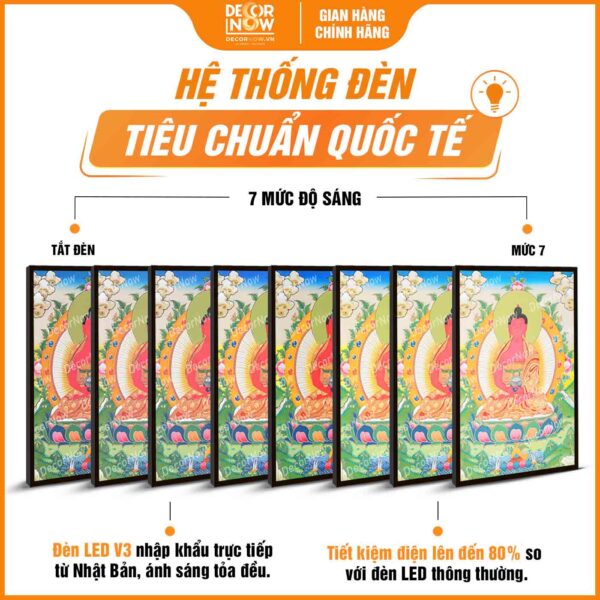 Hệ thống đèn tranh Phật giáo đứng ThangKa Phật A Di Đà DecorNow HD866