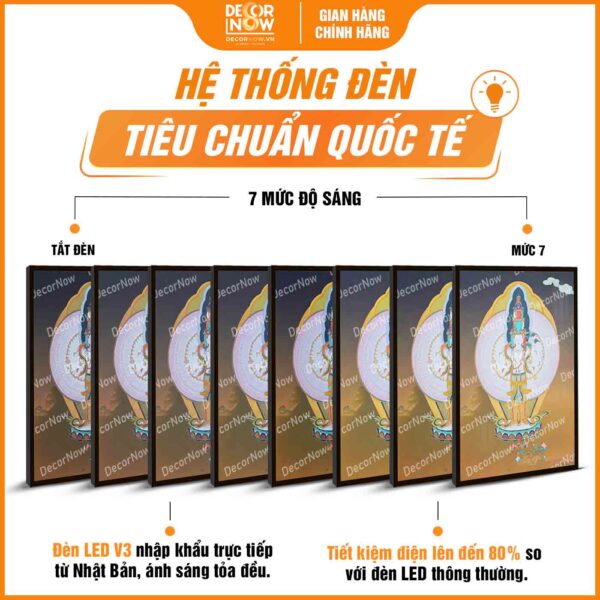 Hệ thống đèn tranh Phật giáo đứng ThangKa Quan Âm Bồ Tát DecorNow HD879